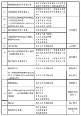 打破壁垒惠民生 我市7项新事项纳入“多证合一”，政务改革再提速