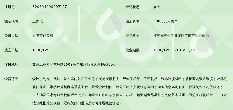 苏州工业园区肯达文化艺术发展_360百科