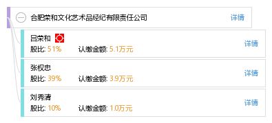 合肥荣和文化艺术品经纪有限责任公司 文化艺术经纪代理的卓越引领者